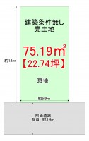 ●●区を専門 建築条件無し売り土地！
お好きな工務店・ハウスメーカーさんで建築可能です！